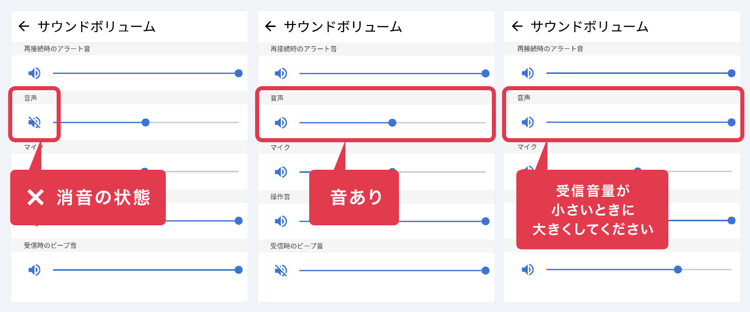 Buddycomアプリのサウンドボリュームの画像